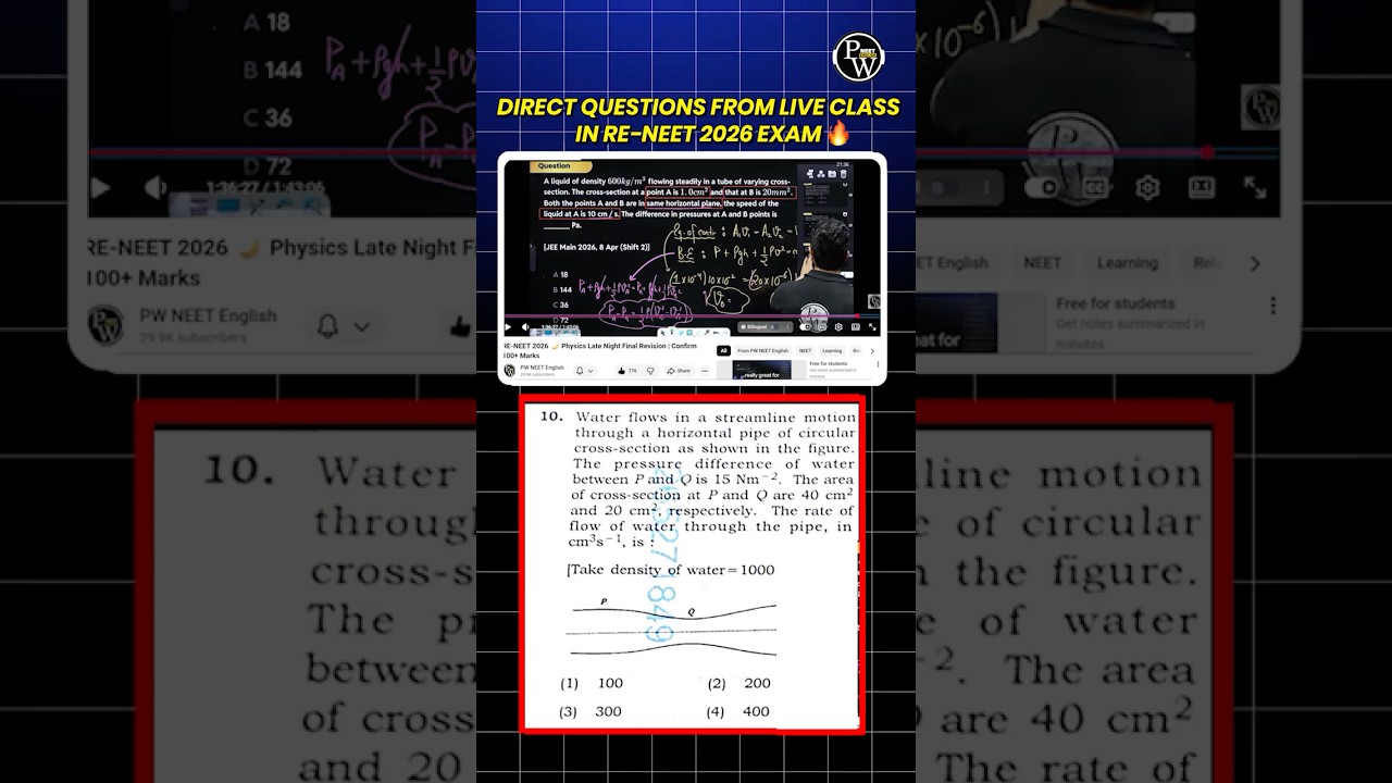 What I Taught Came in the Exam? 😱🔥 | RE-NEET 2026 Physics Paper