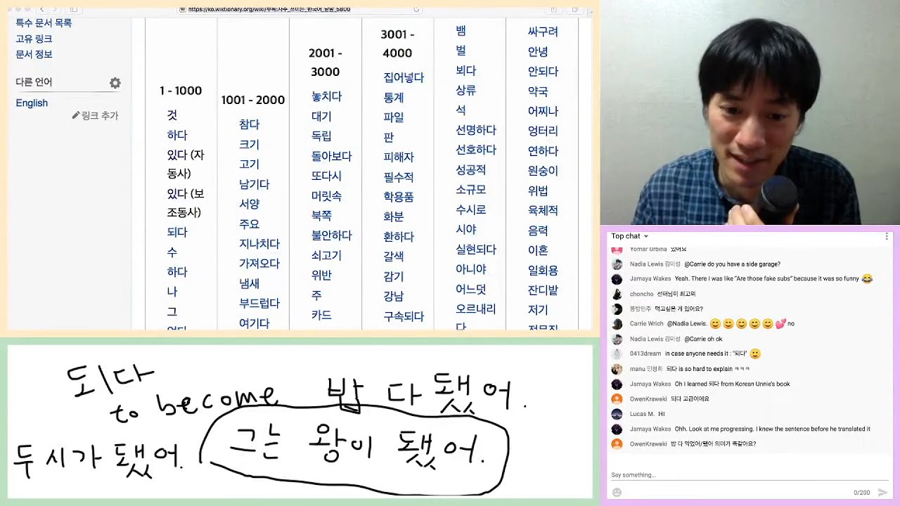 Let's Make Your Korean Vocabulary List (1st Week)