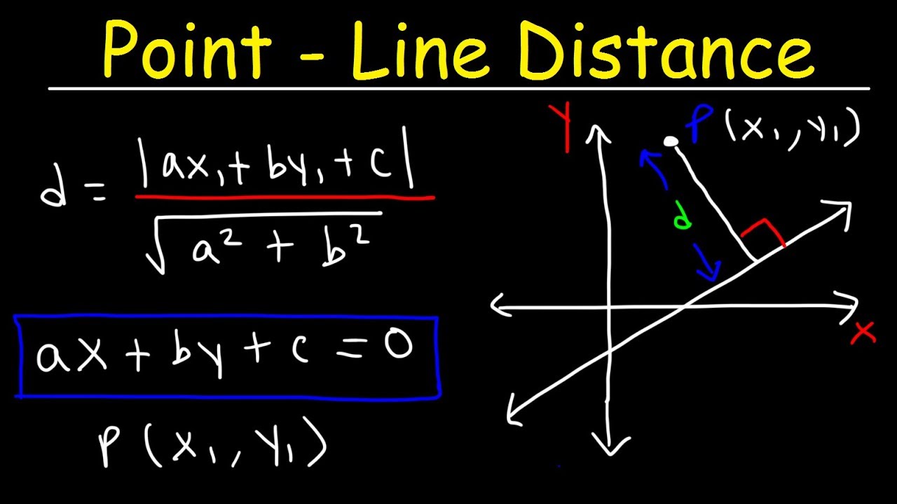 Distance Between a Point and a Line In 2D & 3D - Geometry
