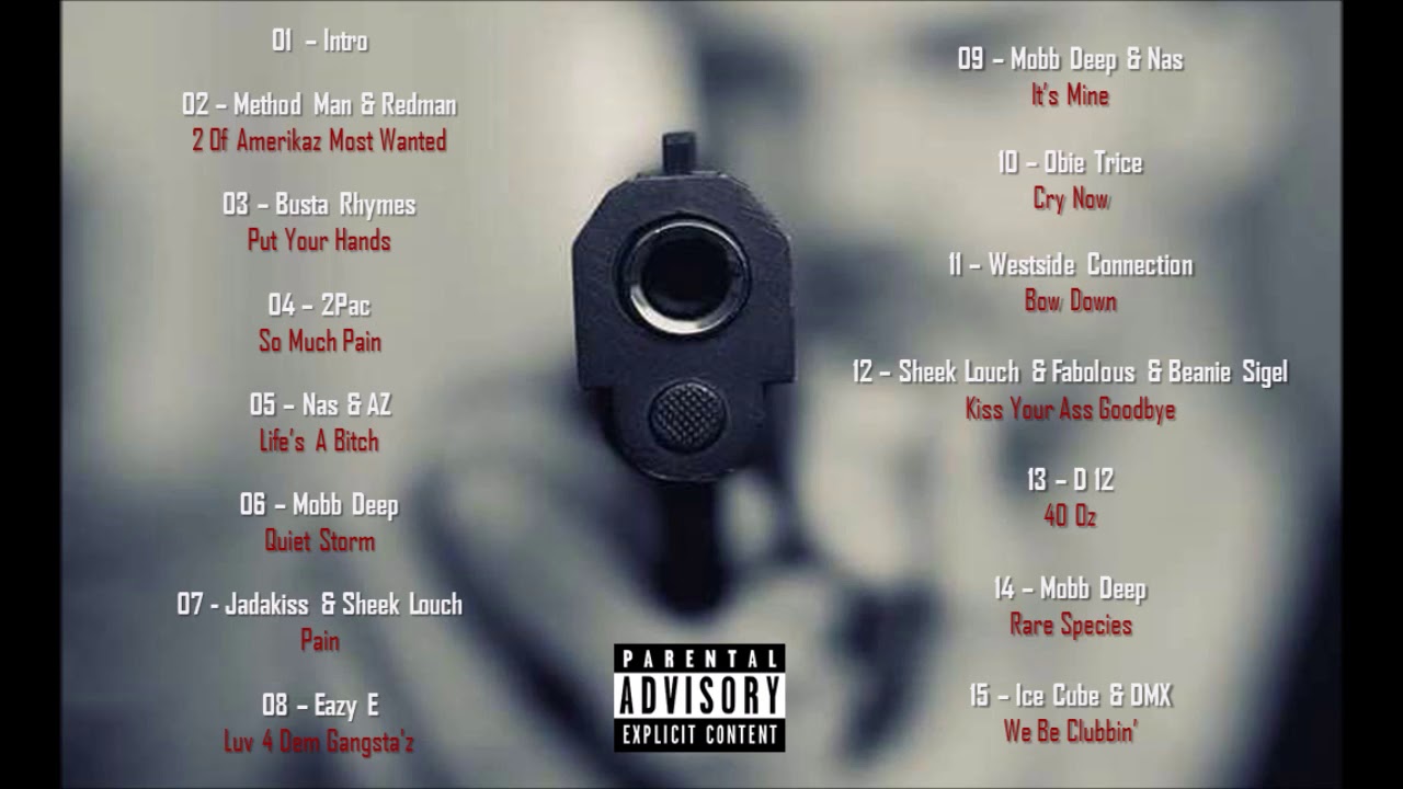 04 - 2Pac - So Much Pain // [ Reloaded Mixtape ]