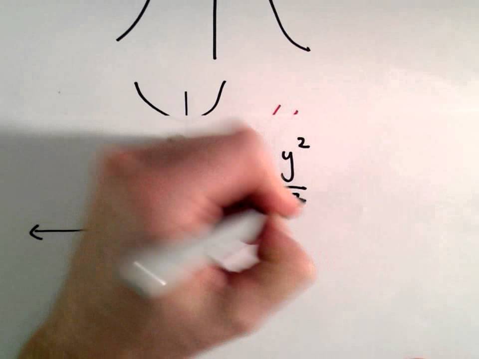 Conic Sections, Hyperbola : Word Problem , Finding an Equation