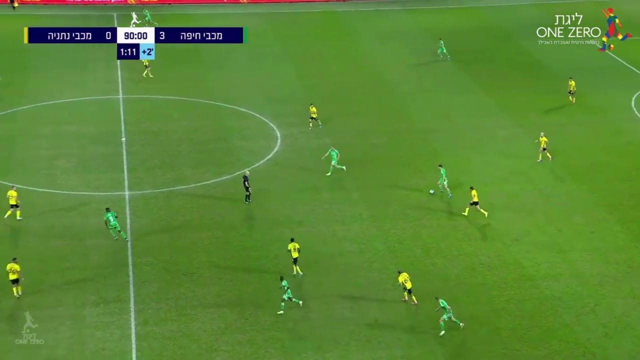 Player Highlights | Suf Podgoreanu | 2023/2024