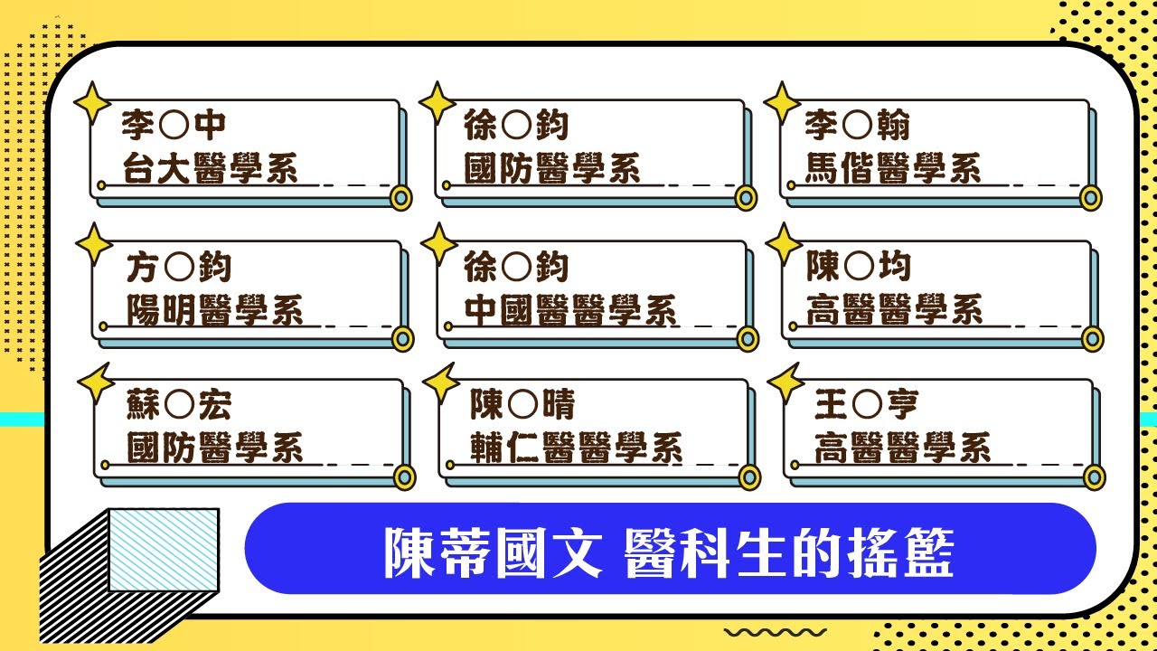 【陳蒂國文】建北首選「學測作文班」｜用學理科方式學好國文｜醫科生搖籃｜線上作文課｜線上國文課｜學測國寫班｜學測國文班｜高中國文｜108課綱全閱讀，國文怎麼讀？｜會考國文｜會考作文班｜國文補習班推薦