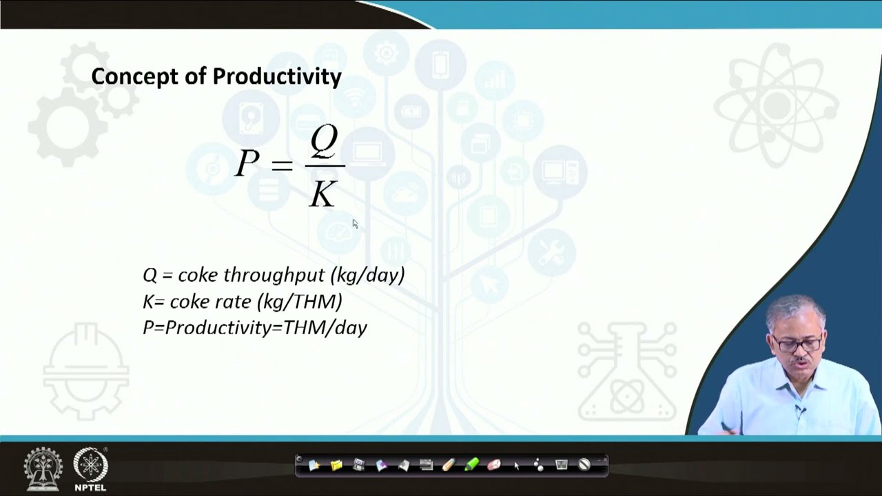 Blast Furnace Productivity #swayamprabha #CH35SP