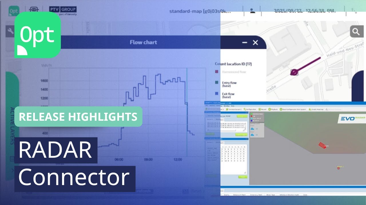 RADAR Connector: Integrating Econolite EVO and EPIQ RADAR | PTV Optima | Release Highlights