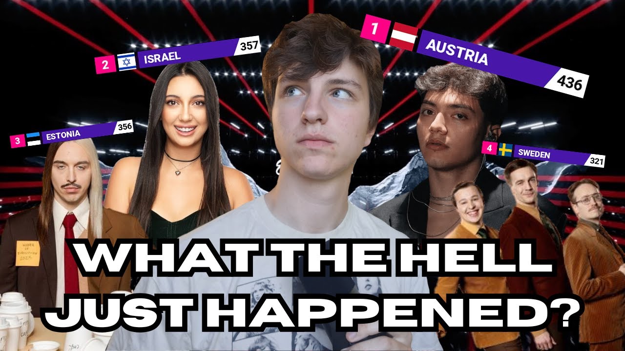 Eurovision 2025 - A Post Mortem Analysis