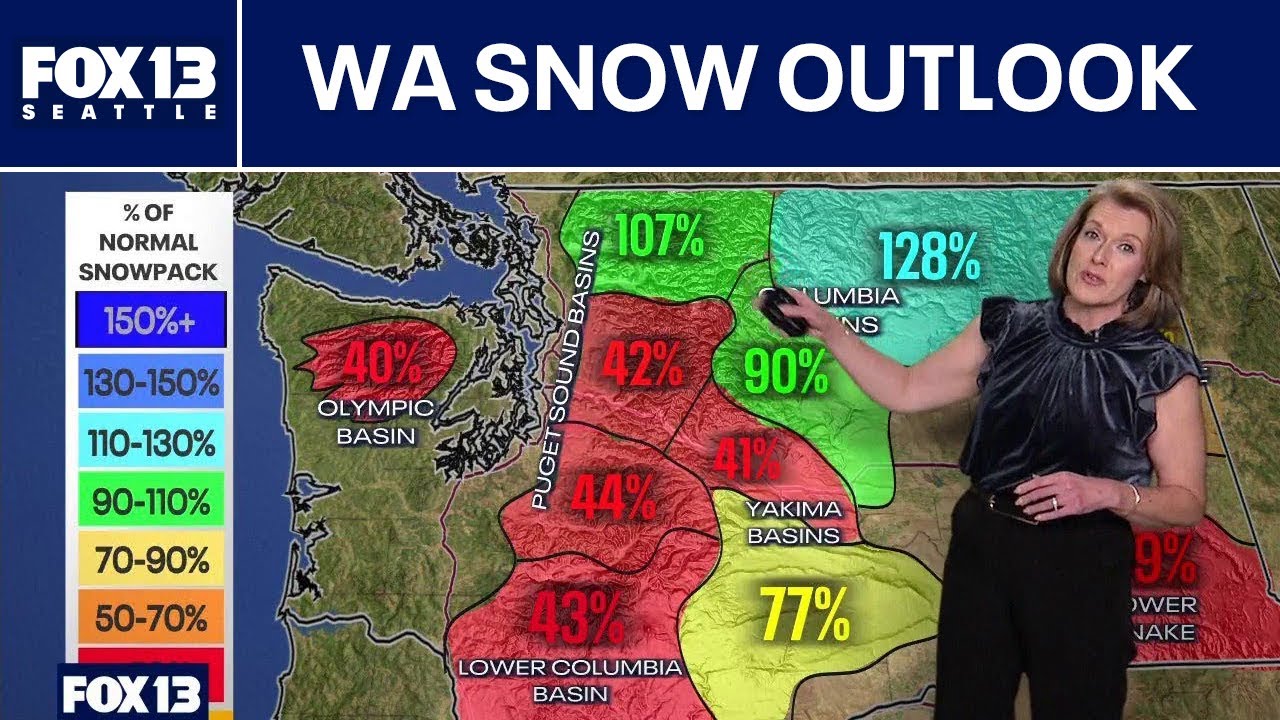 Seattle weather: Scattered showers, ski report, low temps | FOX 13 Seattle