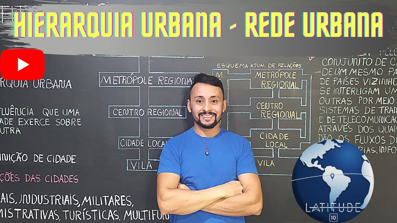 HIERARQUIA URBANA E REDE URBANA - URBANIZAÇÃO