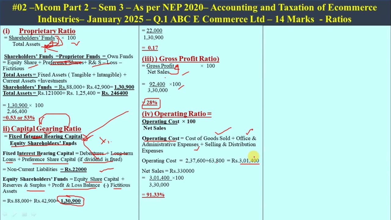 #02&ndash;Mcom Part 2&ndash; Sem 3- As per NEP 2020&ndash;Accounting and Taxation of Ecommerce Industries&ndash;Q.1-Jan25-