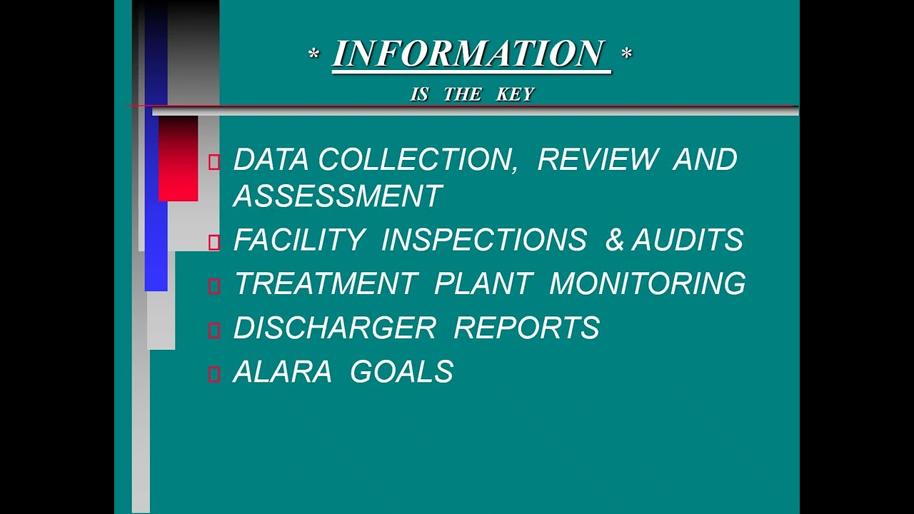 Rad Discharge Monitor Program Overview