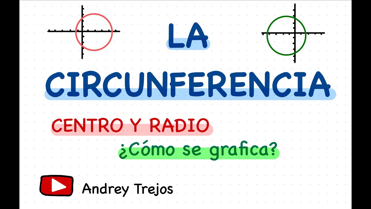 LA CIRCUNFERENCIA l ¿Qué es? l RADIO l CENTRO l ¿Cómo se grafica? l Explicación sencilla