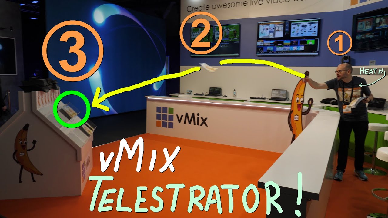 vMix Telestrator: Draw live content onto your production!