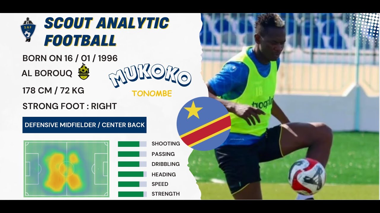 MUKOKO TONOMBE ( PART 1 / 2024 - 2025 ) ( DEFENSIVE MIDFIELDER / CENTER BACK - AL BOROUQ LIBYA )
