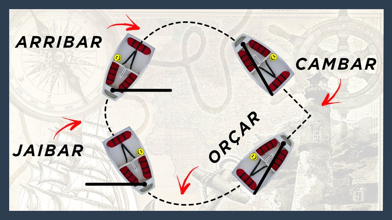 Orçar, Arribar, Cambar e Jaibar - Vela