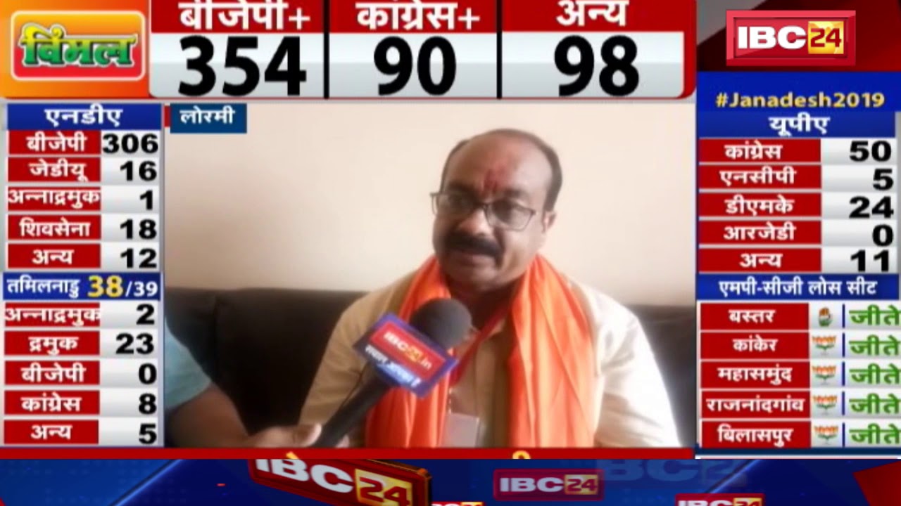 Loksabha Election Result 2019 : Bilaspur से Arun Sao ने 1 लाख 41 हजार मतों से जीत दर्ज की