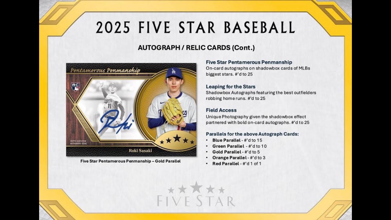 BGB1735 - BGB1742 BGB1743 MLB 2025 TOPPS FIVE STAR + MUSEUM COLLECTION GROUP BREAKS BROG水道橋 大谷翔平