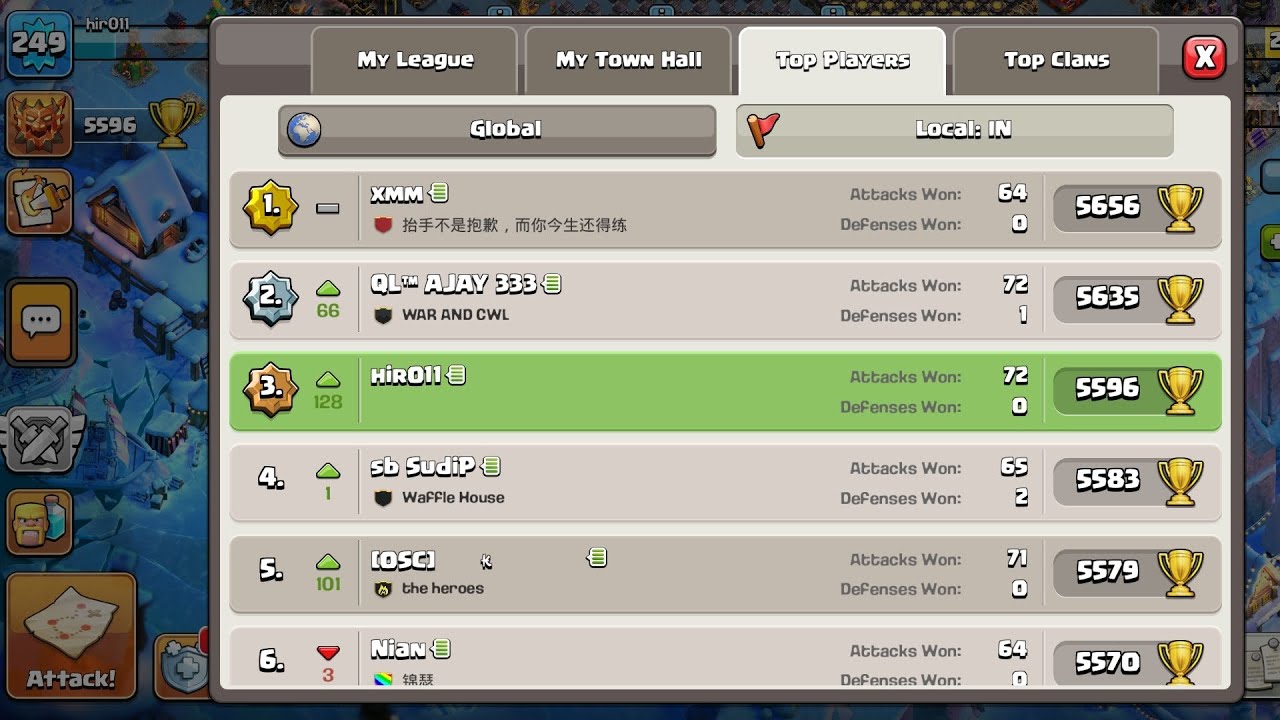 I Reached RANK 3 in INDIA . Day 8 of push to top 200 global . #clashofclans 