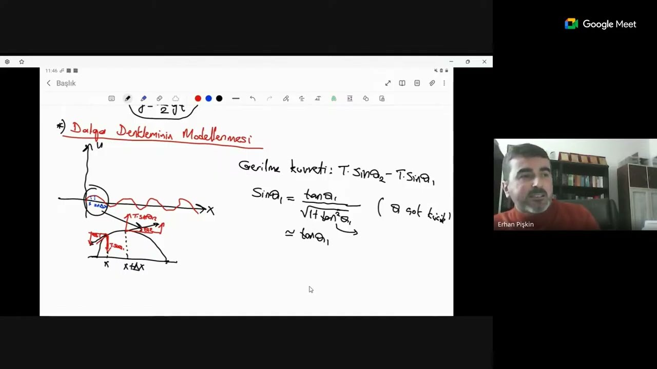Erhan Pişkin l KISMİ TÜREVLİ DENKLEMLERİN ÇÖZÜMLERİNİN PATLAMASI
