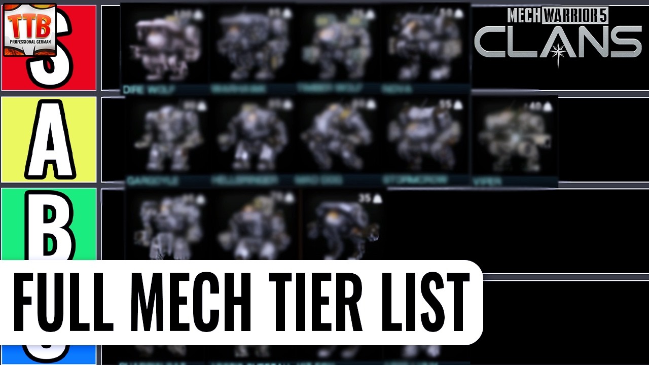 Полный список уровней мехов кланов Mechwarrior 5 — все мехи отсортированы от худшего к лучшему!