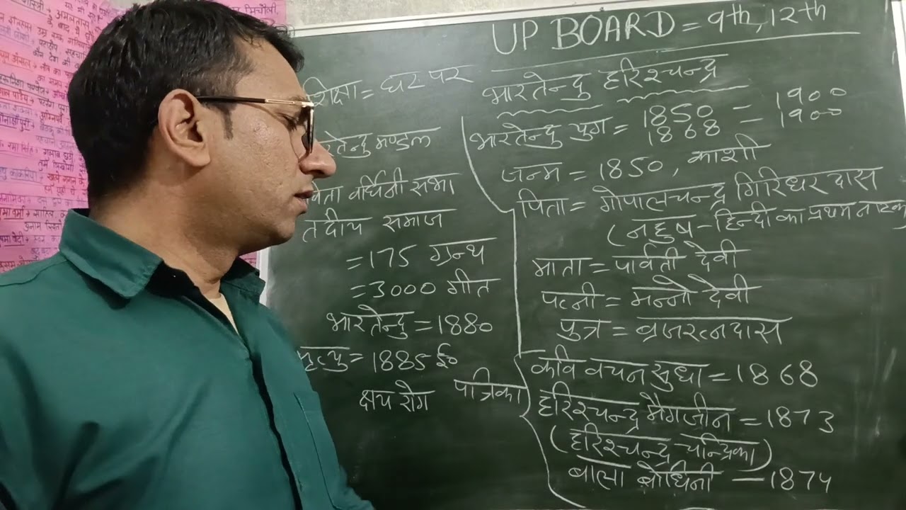 भारतेंदु हरिश्चंद्र bharatendu Harishchandra