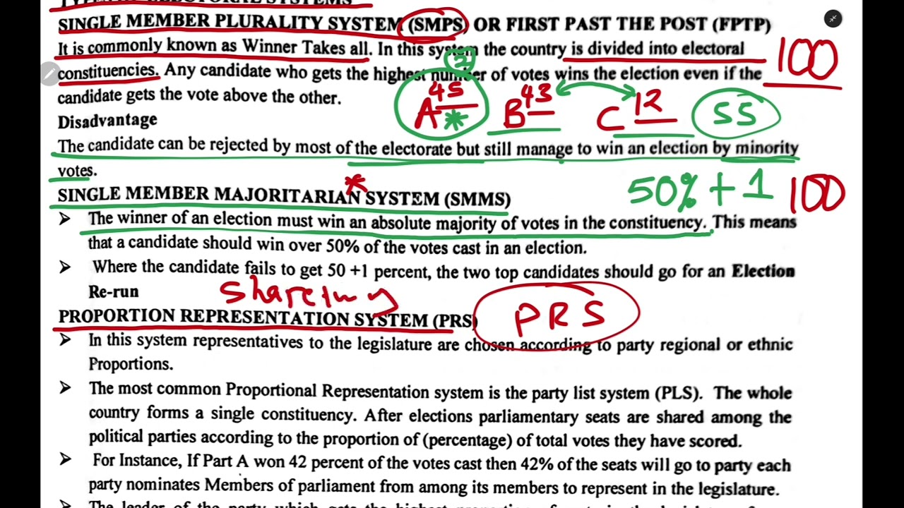 CIVIC EDUCATION || ELECTORAL SYSTEMS || FULL TOPIC