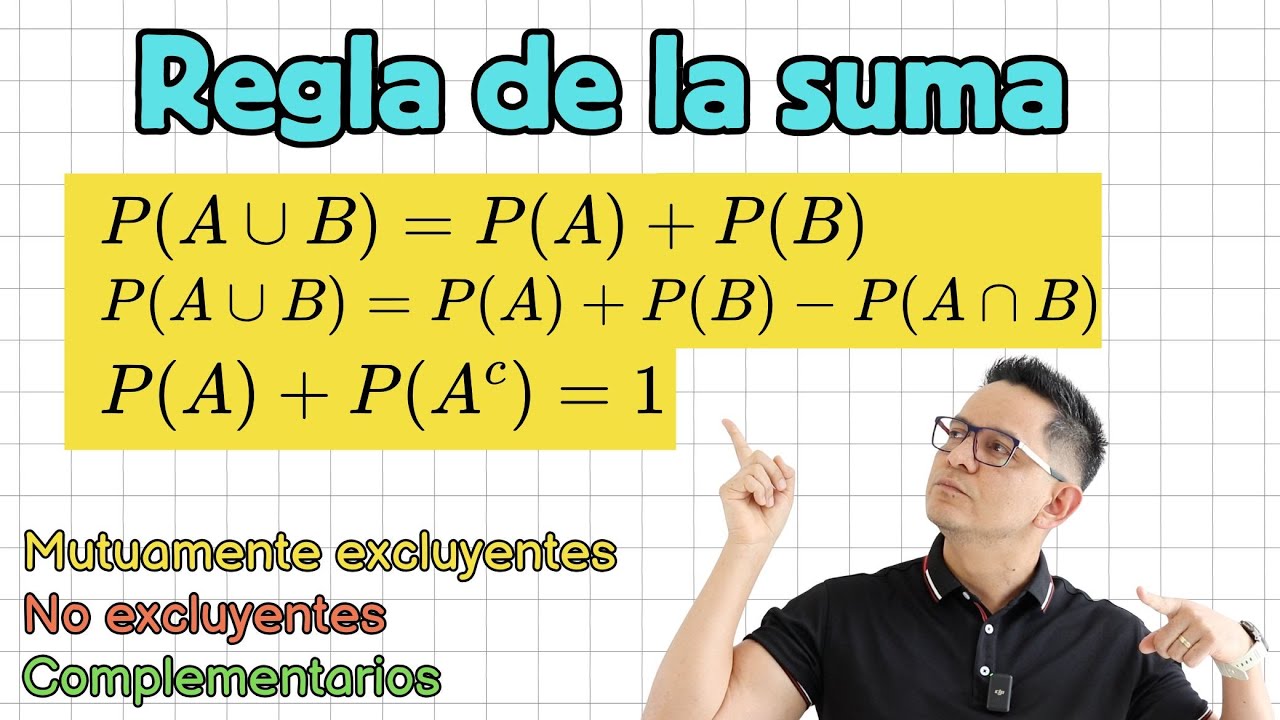Regla de la suma | Probabilidad de eventos mutuamente excluyentes, no excluyentes y complementarios.