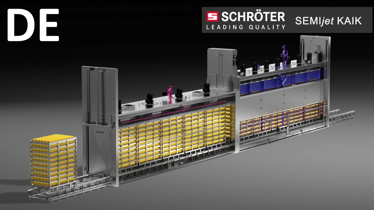 Semikontinuierliche Durchlaufanlage SEMIjet® KAIK (DE Version 2026)