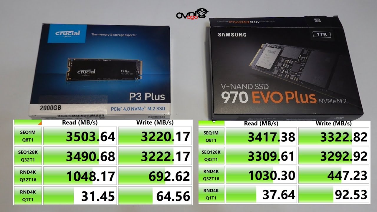 Test Velocidad Samsung 970 Evo plus 1TB vs Crucial P3 Plus 2 TB en placa PCIe v3.0 CrystalDiskMark