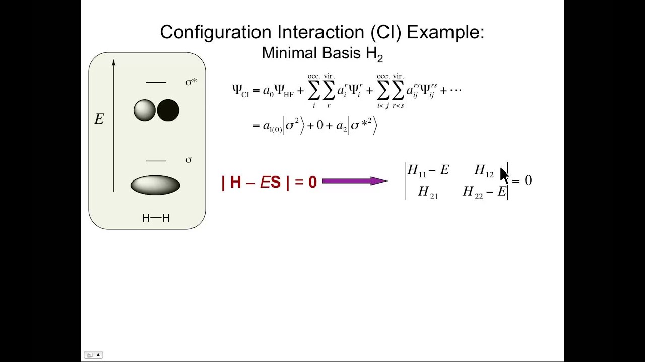CompChem.04.02 Пост-хартри-фоковская теория: электронная корреляция и конфигурационное взаимодейс...