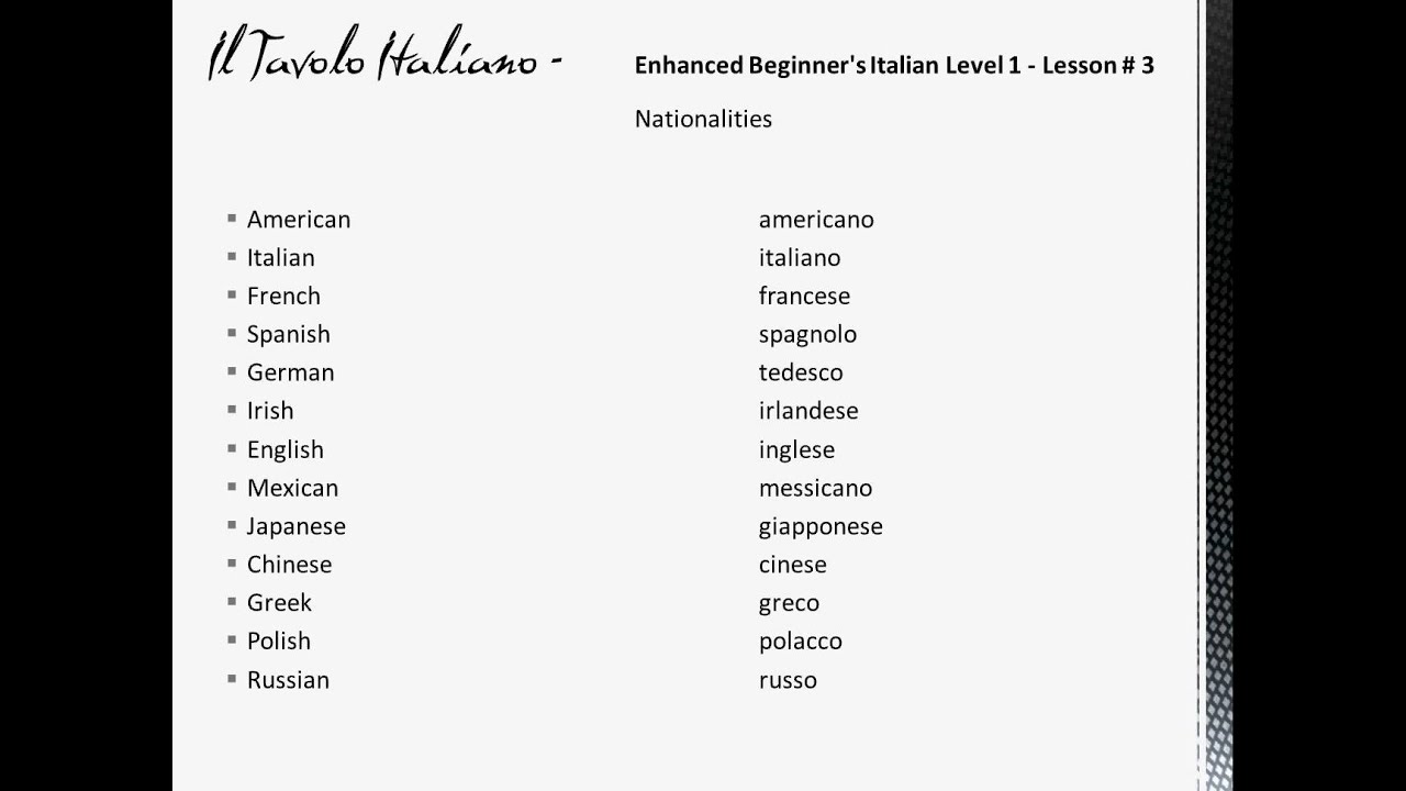 Learning to speak Italian_interactive vocabulary_nationalities.avi