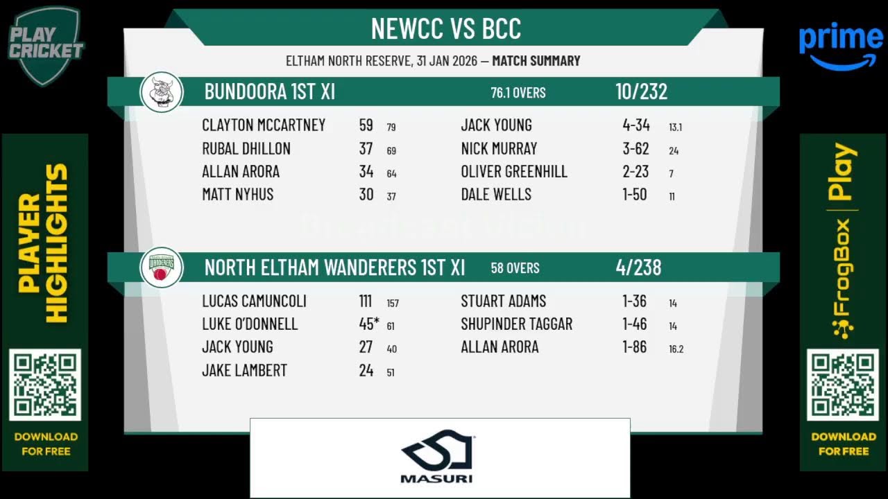 North Eltham Wanderers 1st XI v Bundoora 1st XI
