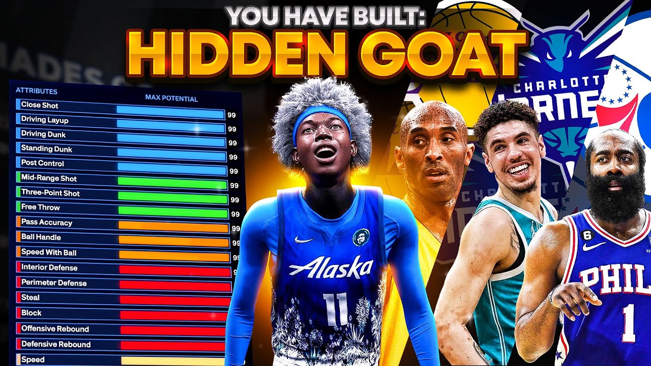This HIDDEN 6'6 GOAT PG BUILD Made NBA2K24 The EASIEST GAME I've EVER PLAYED! BEST 6'6 BUILD NBA2K24