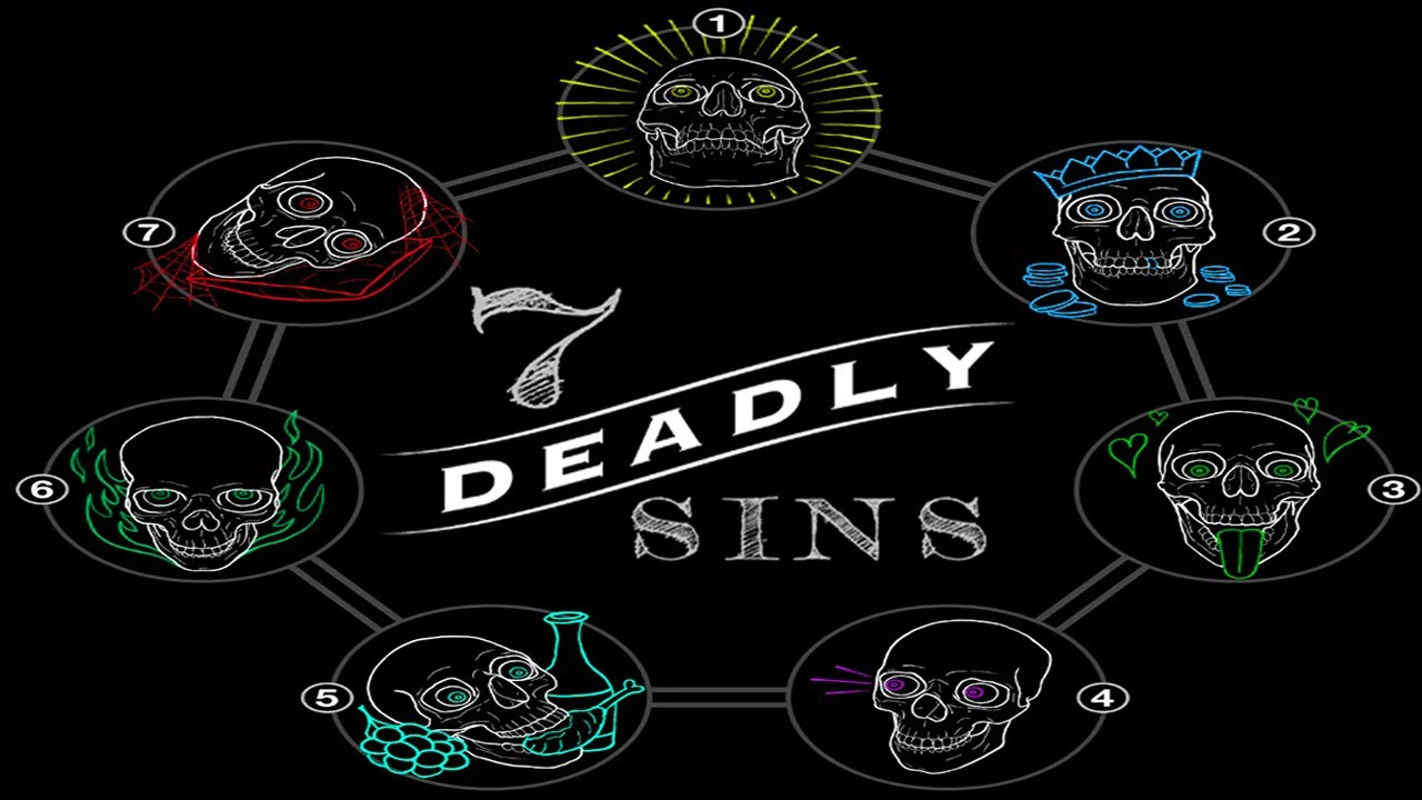 REPENT! - The 7 Sins Of The WoW Player: How Many Are You Guilty Of?