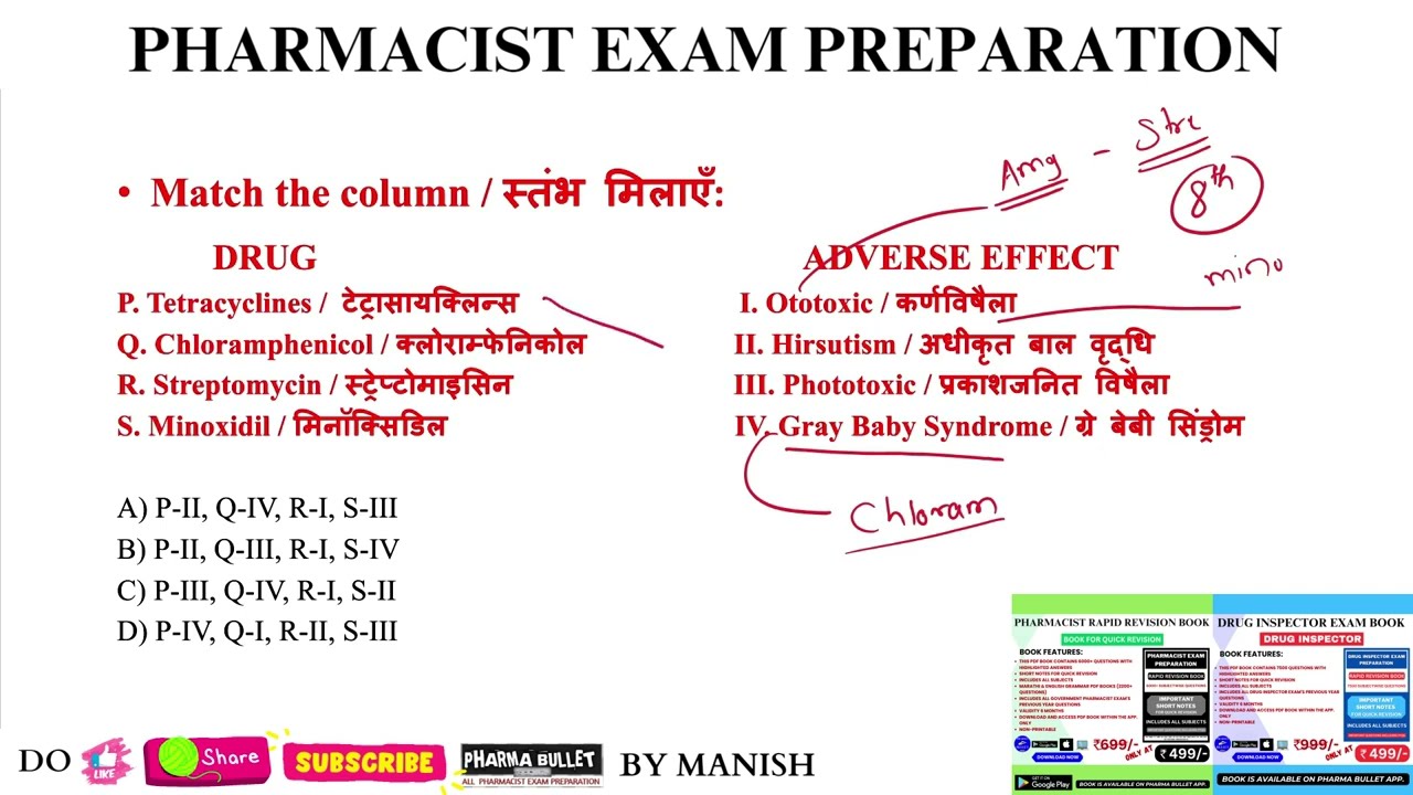 UPSSSC PHARMACIST EXAM PREPARATION  / UPSSSC PHARMACEUTICS QUESTIONS HINDI / UPSSSC PHARMACIST PYQS
