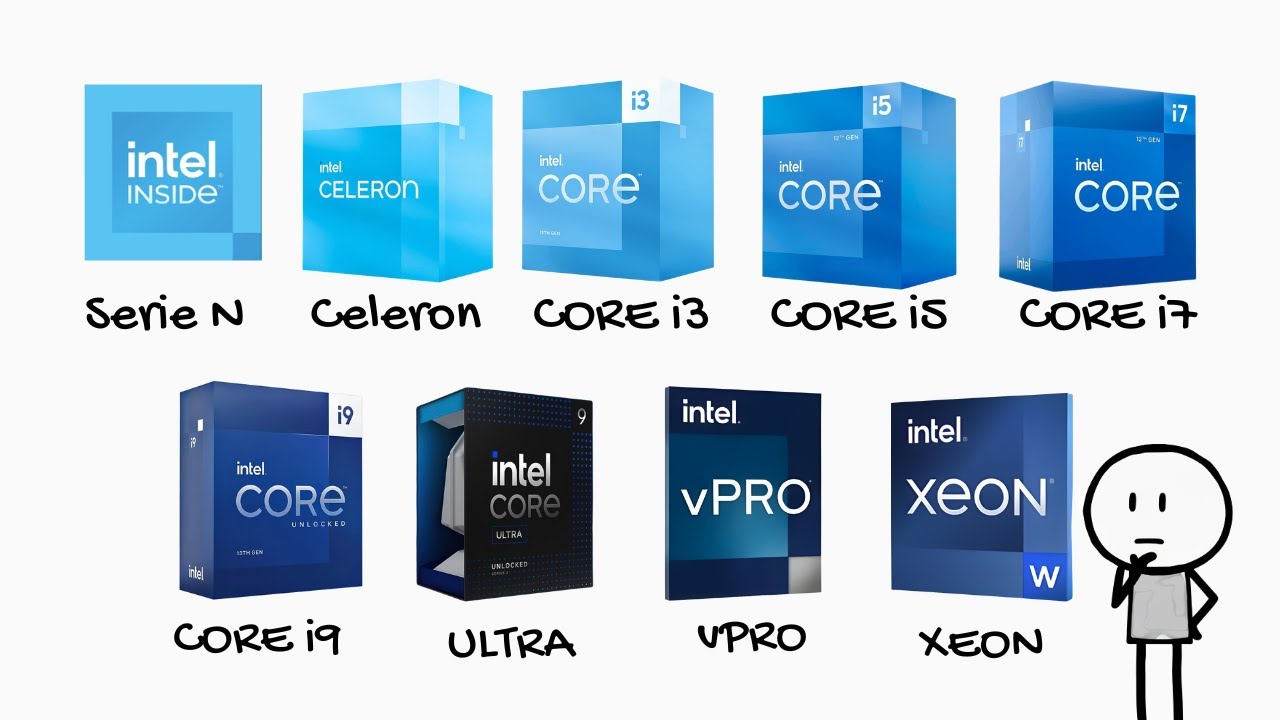 Procesadores Intel explicados en pocos minutos (guía simple)