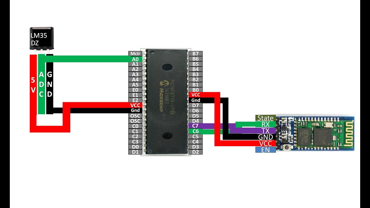 PIC16F877A based wireless sensor system using LM35 temp sensor and HC-05 Bluetooth module.