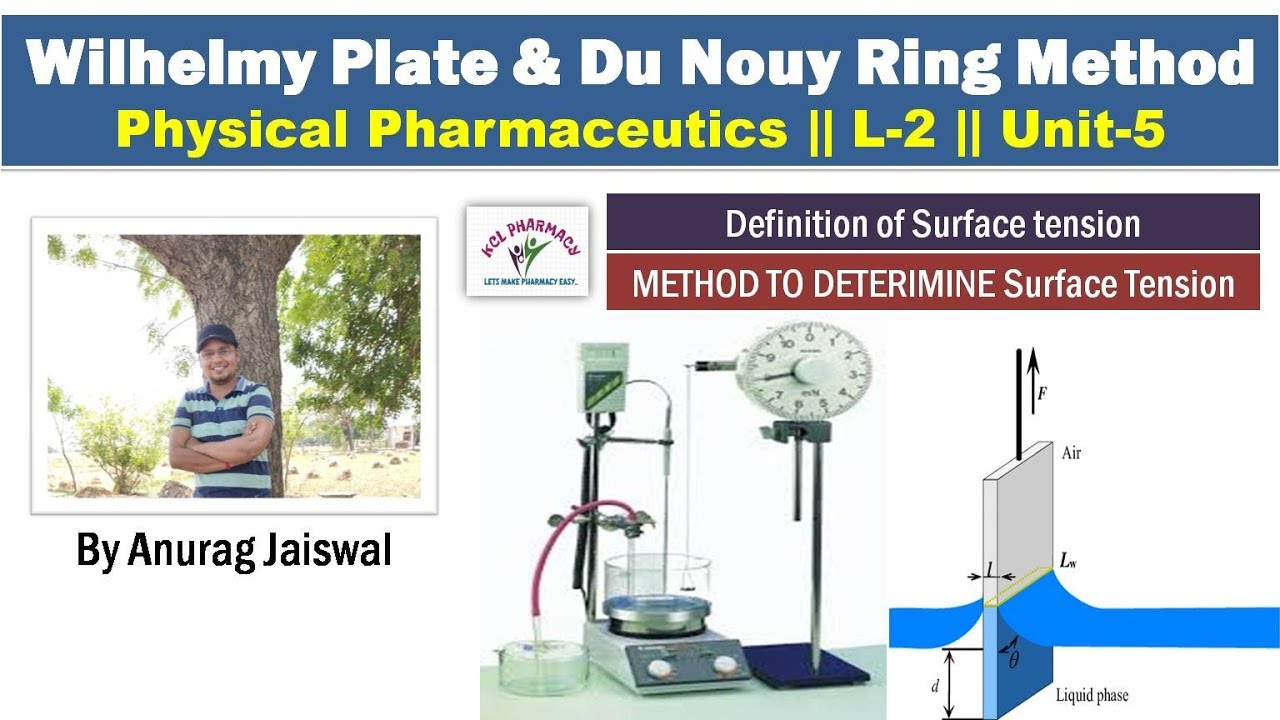 wilhelmy Plate & Du Nouy ring Method || L-5 Unit-3 || Physical Pharmaceutics