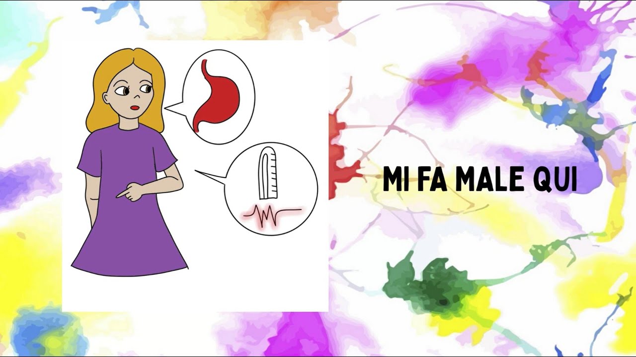 Storia sociale - Mi fa male qui