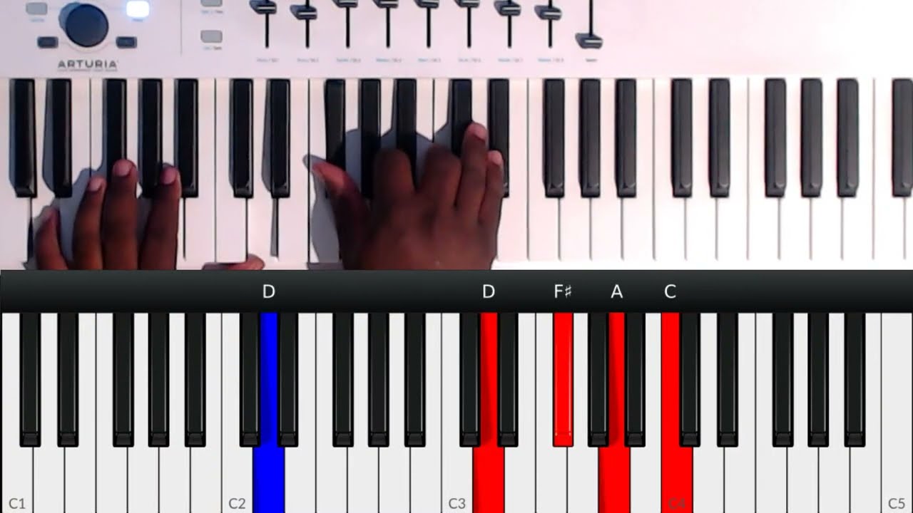 Piano Made Easy - Mentumi Menda Wase, Ese Se Medawase (Lesson + Tutorial)