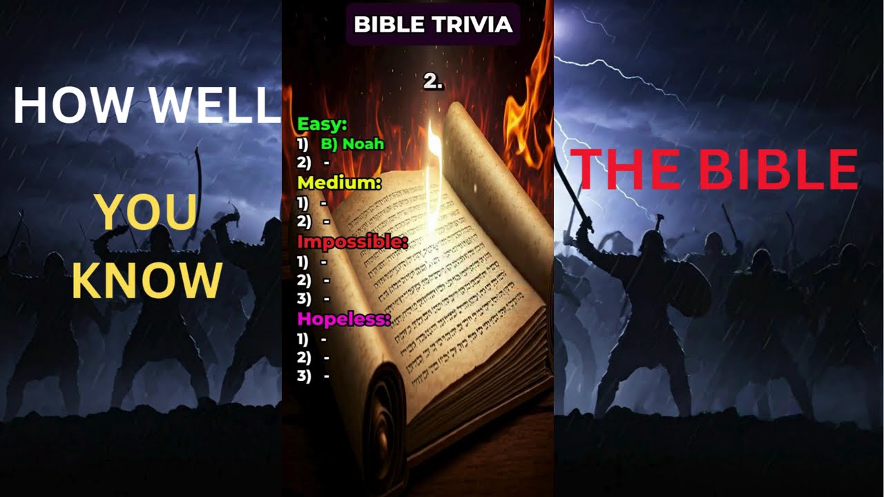 Can You Identify The Top 10 Old Testament Heroes That SHAPED History?