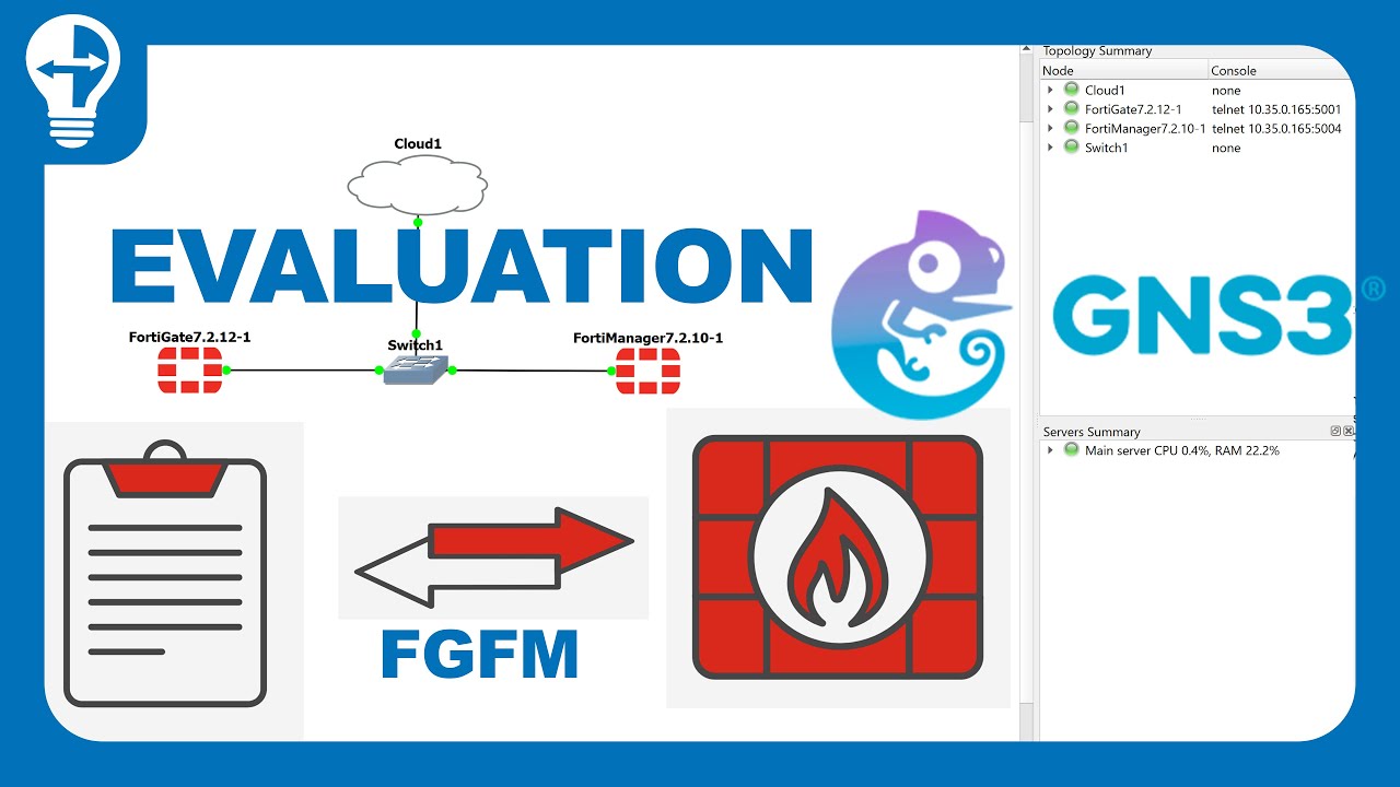 Dans mon lab: Pourquoi le FortiGate ne se connecte pas au FortiManager (en mode Evaluation) | GNS3