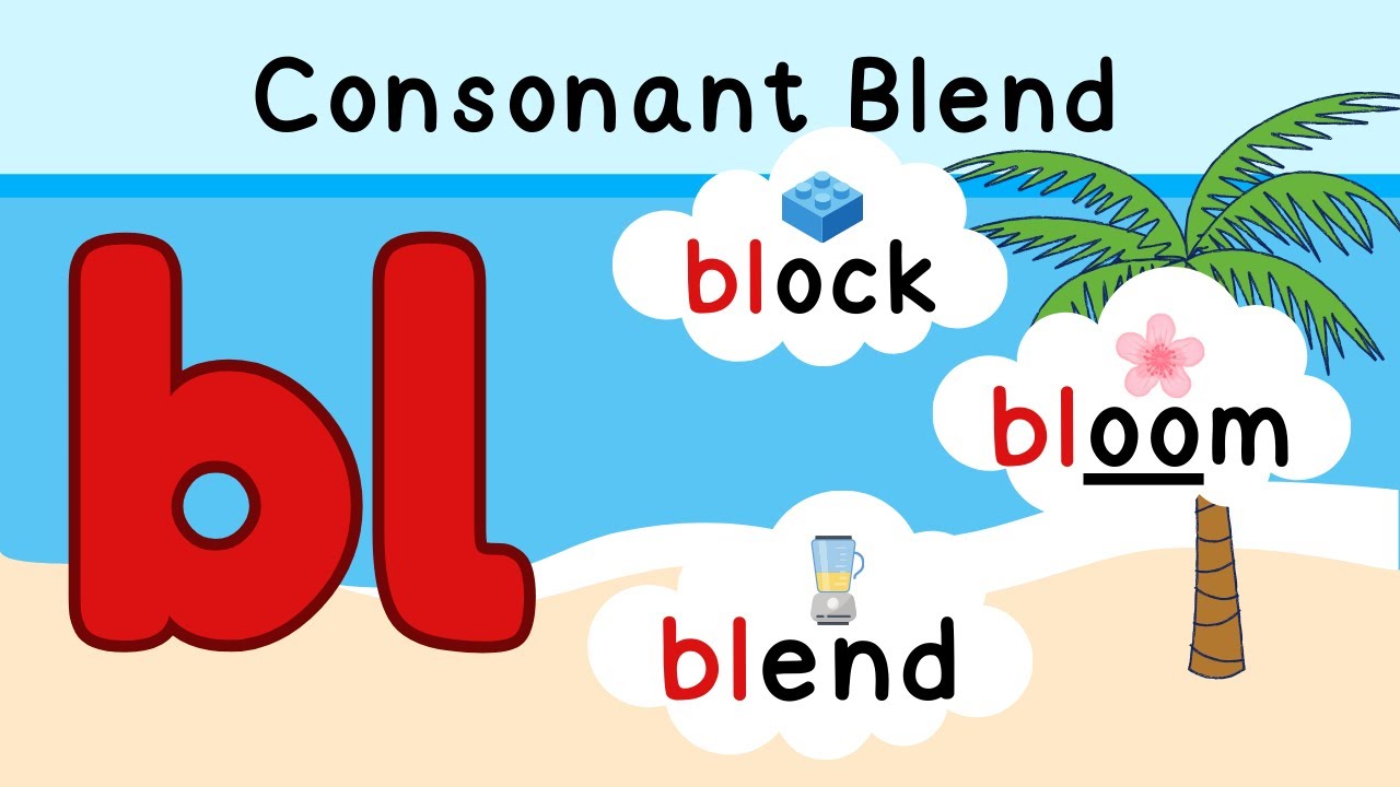 Learn to Blend | Consonant Blends Made Easy | 