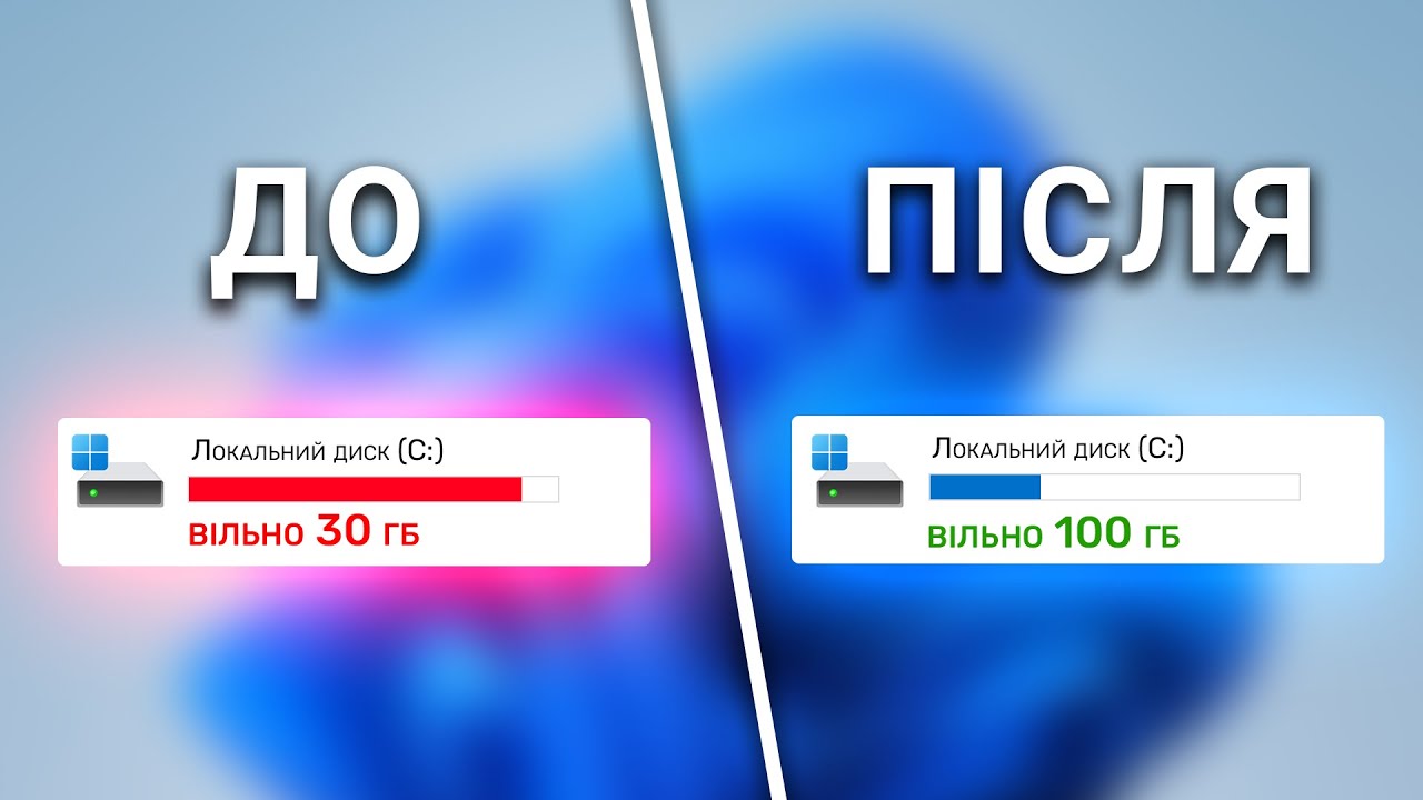 Як очистити диск С: покрокова інструкція