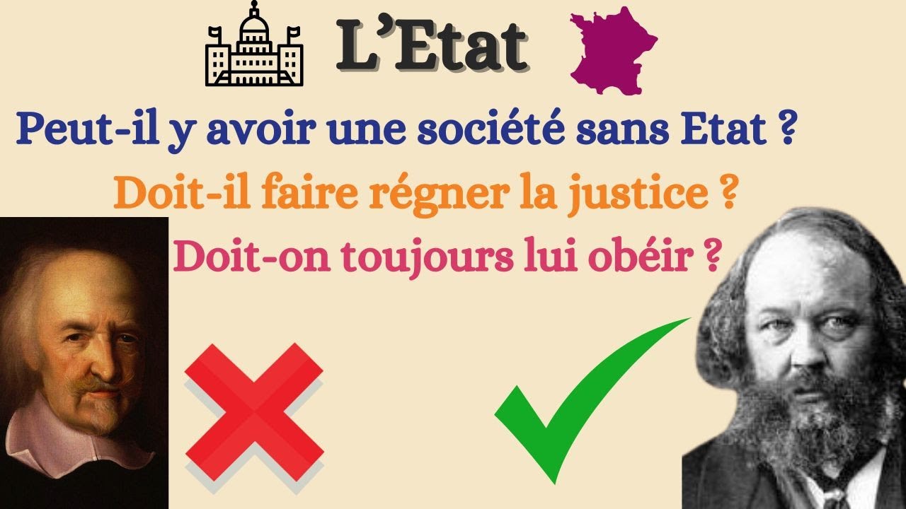 L’État - Philosophie - Terminale