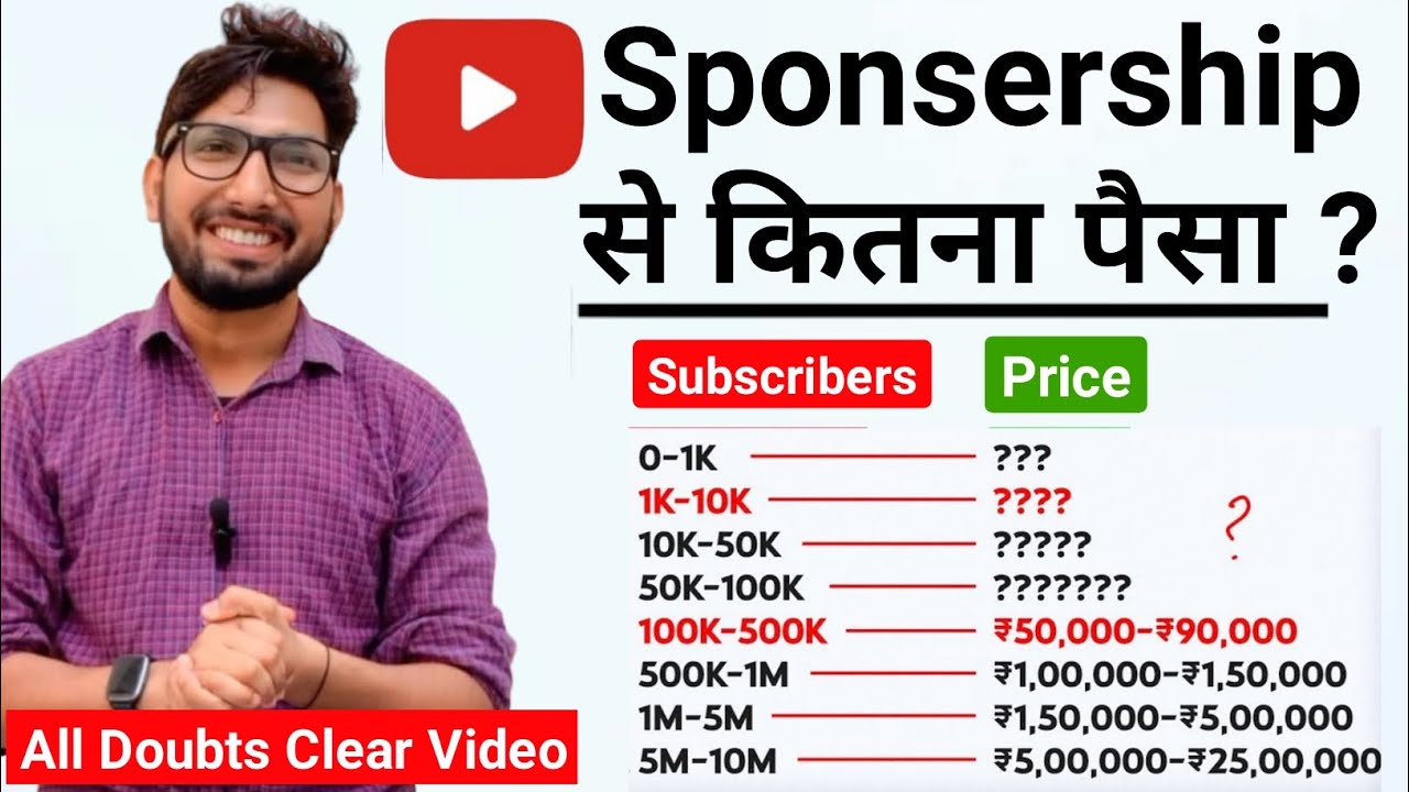 Sponsorship Rates List in India/ sponsorship से कितना पैसा मिलता है ? / बेवफूफ मत बनना / LIVE PROOF