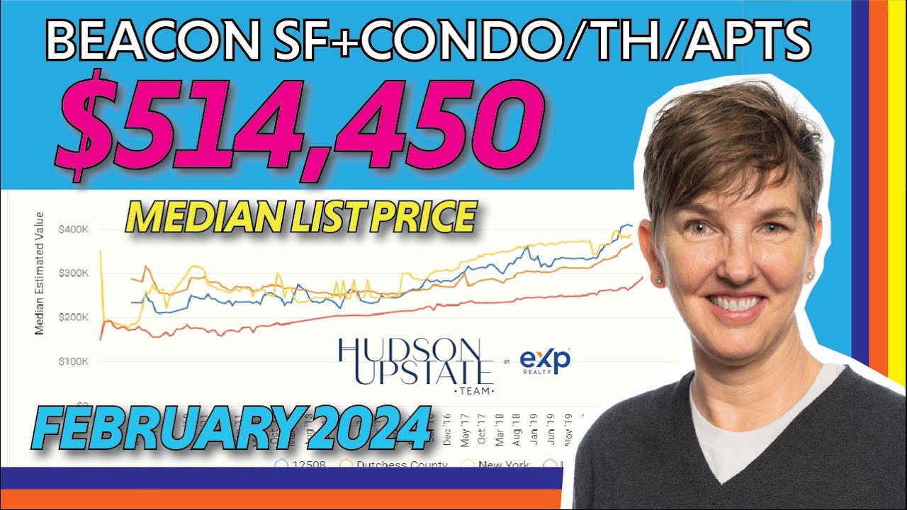 Beacon NY February 2024 Real Estate Market Statistics | Hudson Valley Real Estate