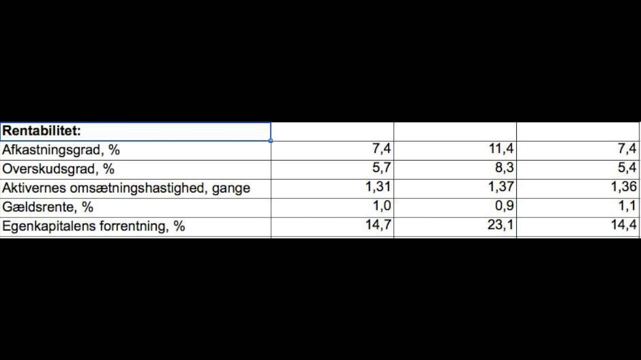 V&Oslash; eksamensvideo
