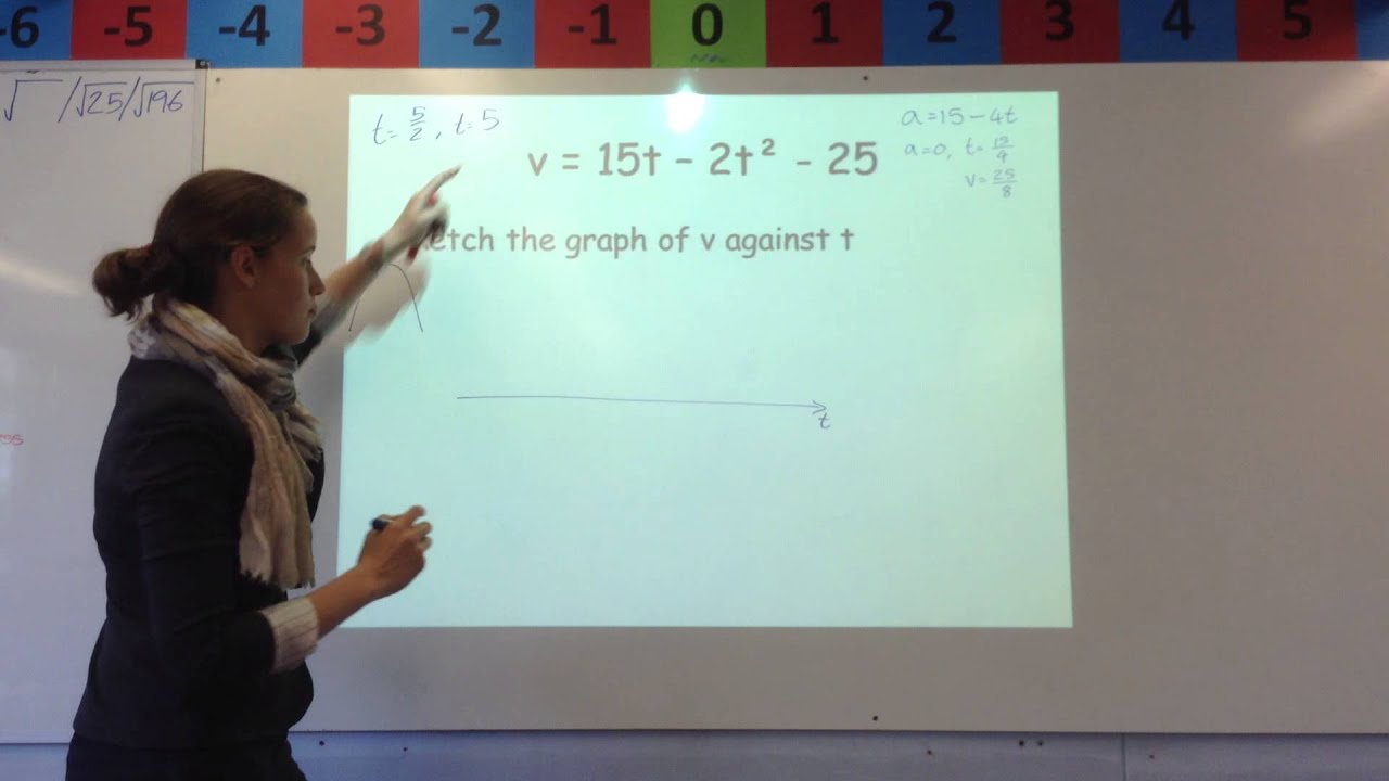 Kinematics Variable acceleration