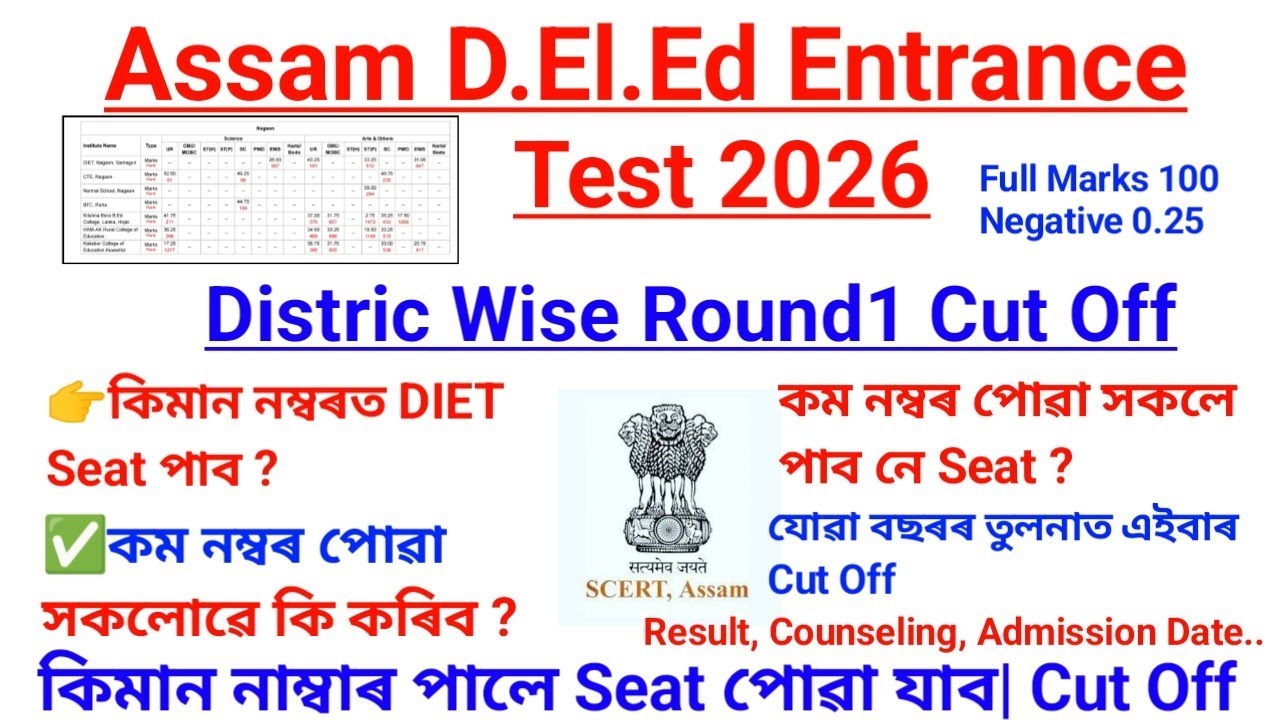 🎯Assam D.El.Ed PET 2026 Expected Cut Off 🔥 District Wise Round 1 Cut Off | Safe Score Analysis
