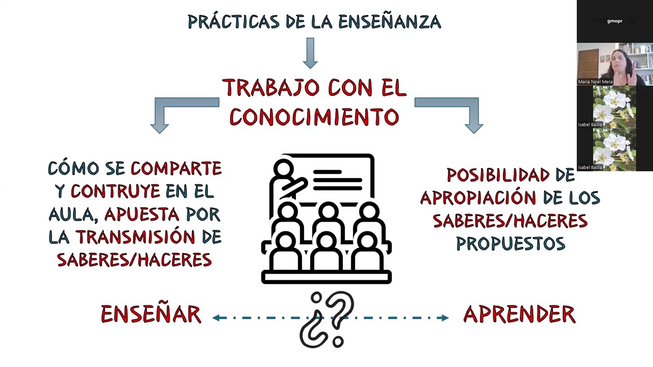 1 1 “¿Cómo construir una propuesta de enseñanza de la historia  Pistas para pensar la trastienda del